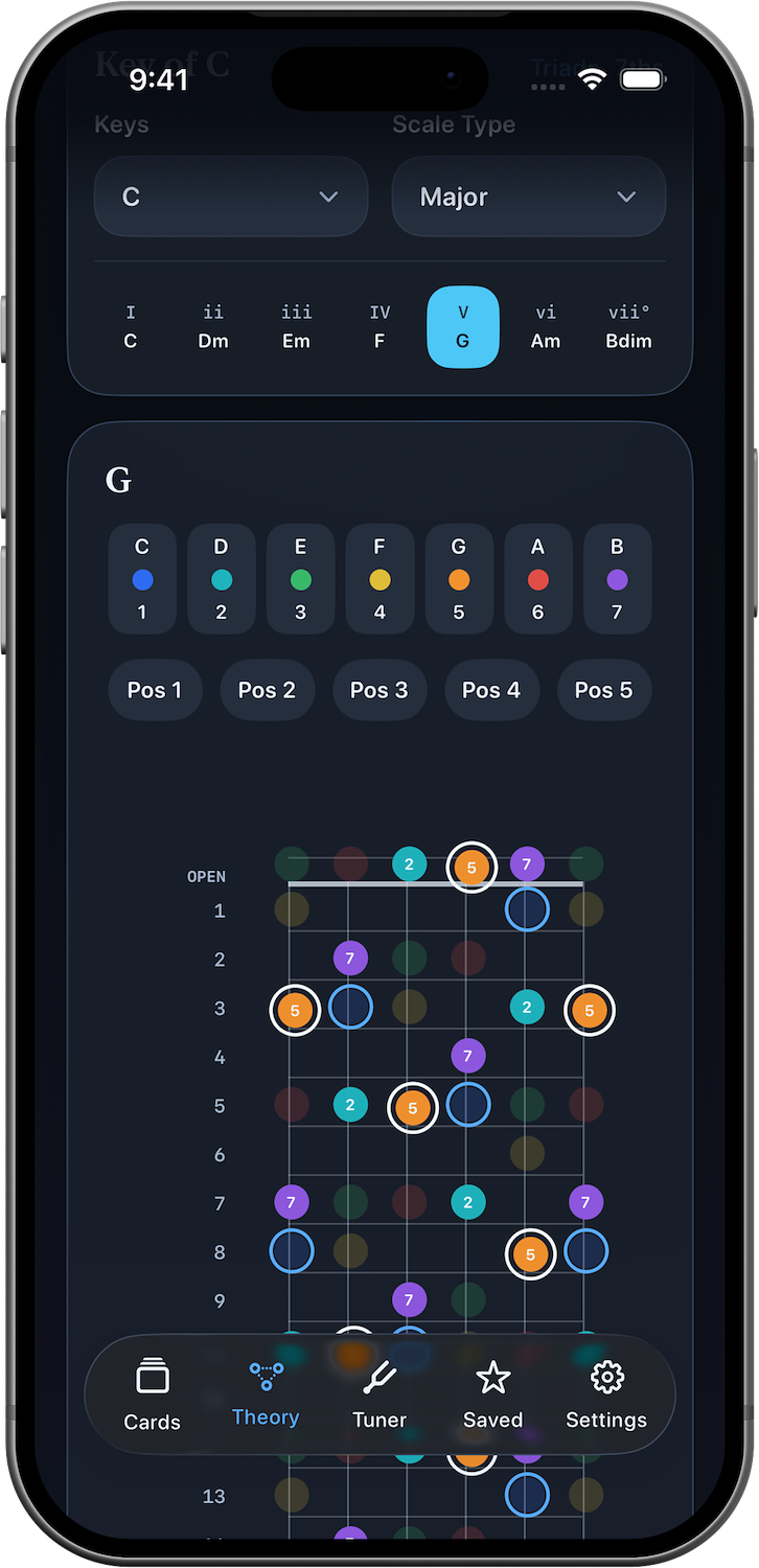Theory view showing chord tones inside a scale